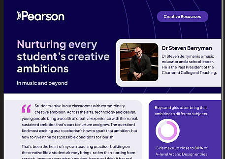 Pearson resource (2026)